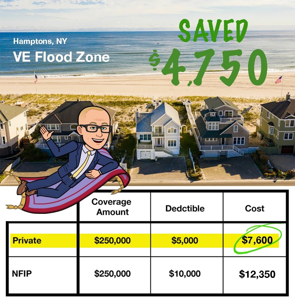 Beach home NY - Flood savings