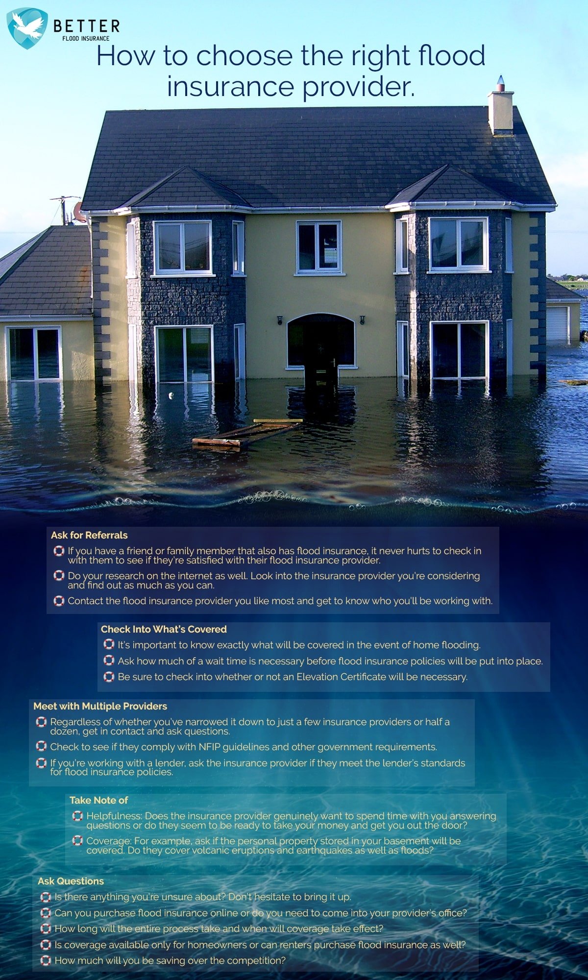 An infographic on how to choose a flood insurance provider.