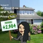 private flood insurance ct